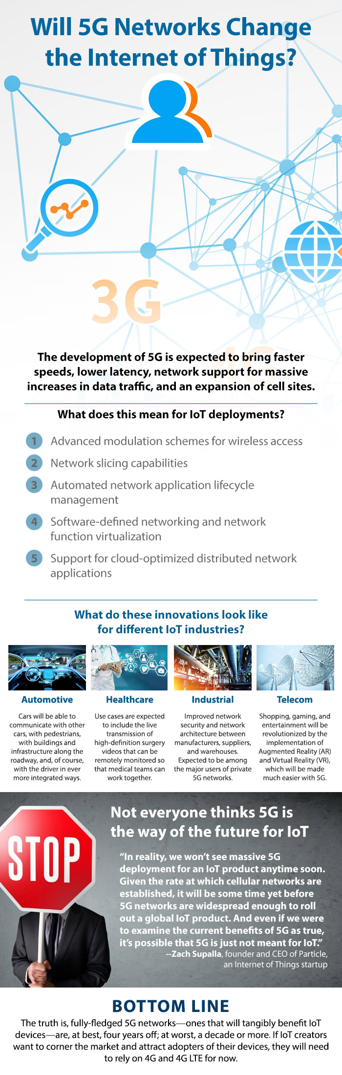 Will 5G Networks Change the Internet of Things - Infographic