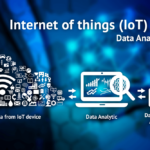 Article gives the list of top IoT data analytics software