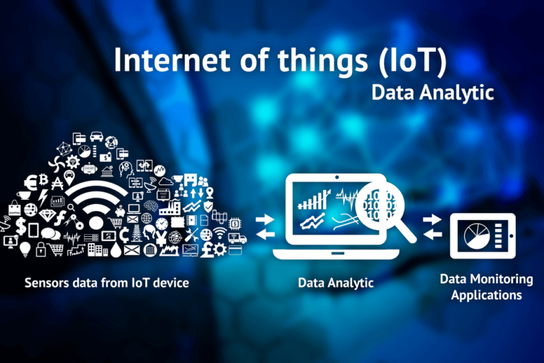 Article gives the list of top IoT data analytics software